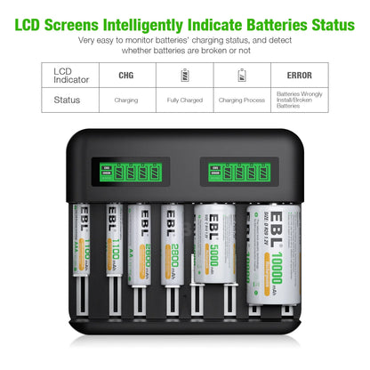 8-Pack C Rechargeable Batteries 5000Mah with 8 Bay Battery Charger for Ni-Mh AA AAA C D Batteries