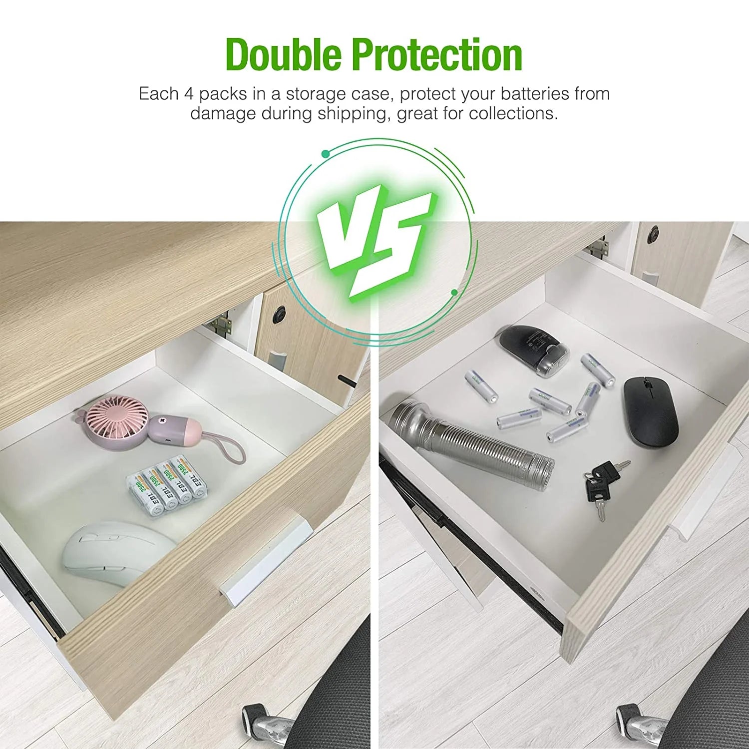 AA Rechargeable Batteries 1.2V 2500Mah High Performance Pre-Charged AA Batteries - 24 Pack