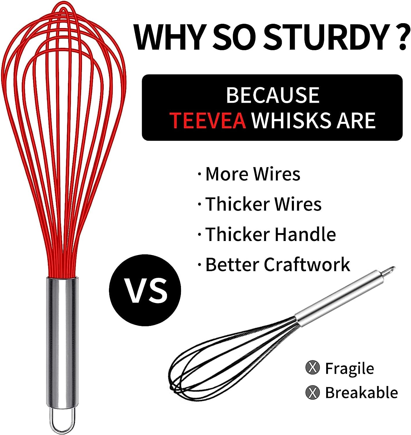 Silicone Whisk, Heat Resistant Stainless Steel Wire Whisk Set of 3, Kitchen Cooking Whisks No Scratch, Non-Stick Cookware Balloon Egg Beater for Blending, Whisking, Frothing & Stirring, Red