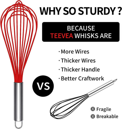 Silicone Whisk, Heat Resistant Stainless Steel Wire Whisk Set of 3, Kitchen Cooking Whisks No Scratch, Non-Stick Cookware Balloon Egg Beater for Blending, Whisking, Frothing & Stirring, Red